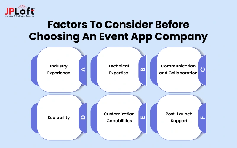 Factors to Consider Before Choosing an Event App Company